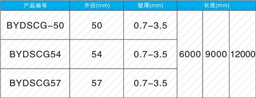潢川钳压式声测管现货规格尺寸